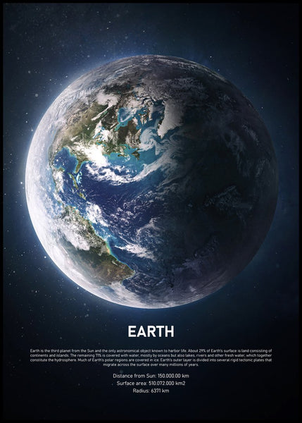 Earth | Poster board