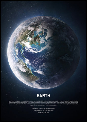 Earth | Poster board