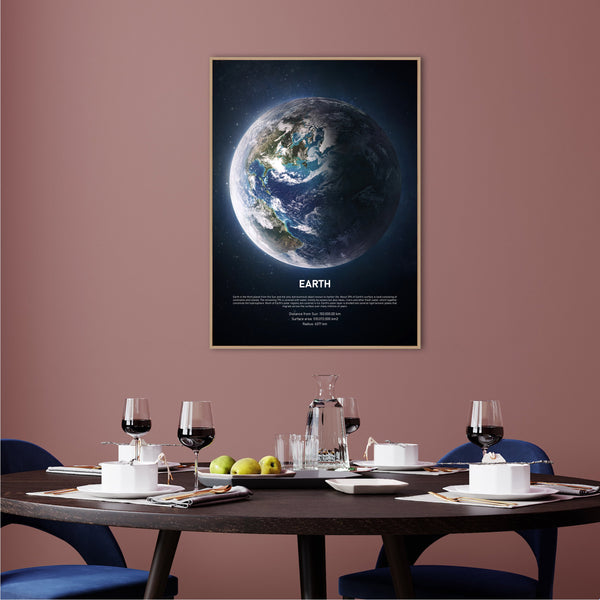 Earth | Poster board