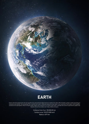 Earth | Poster