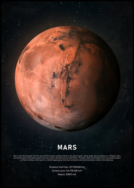 Mars | Poster board