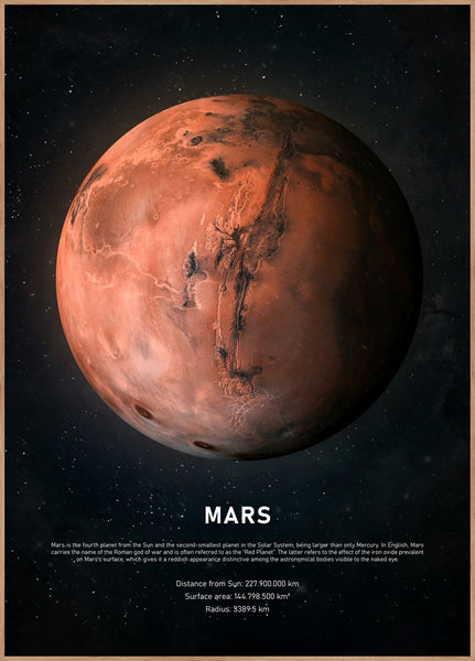 Mars | Poster board